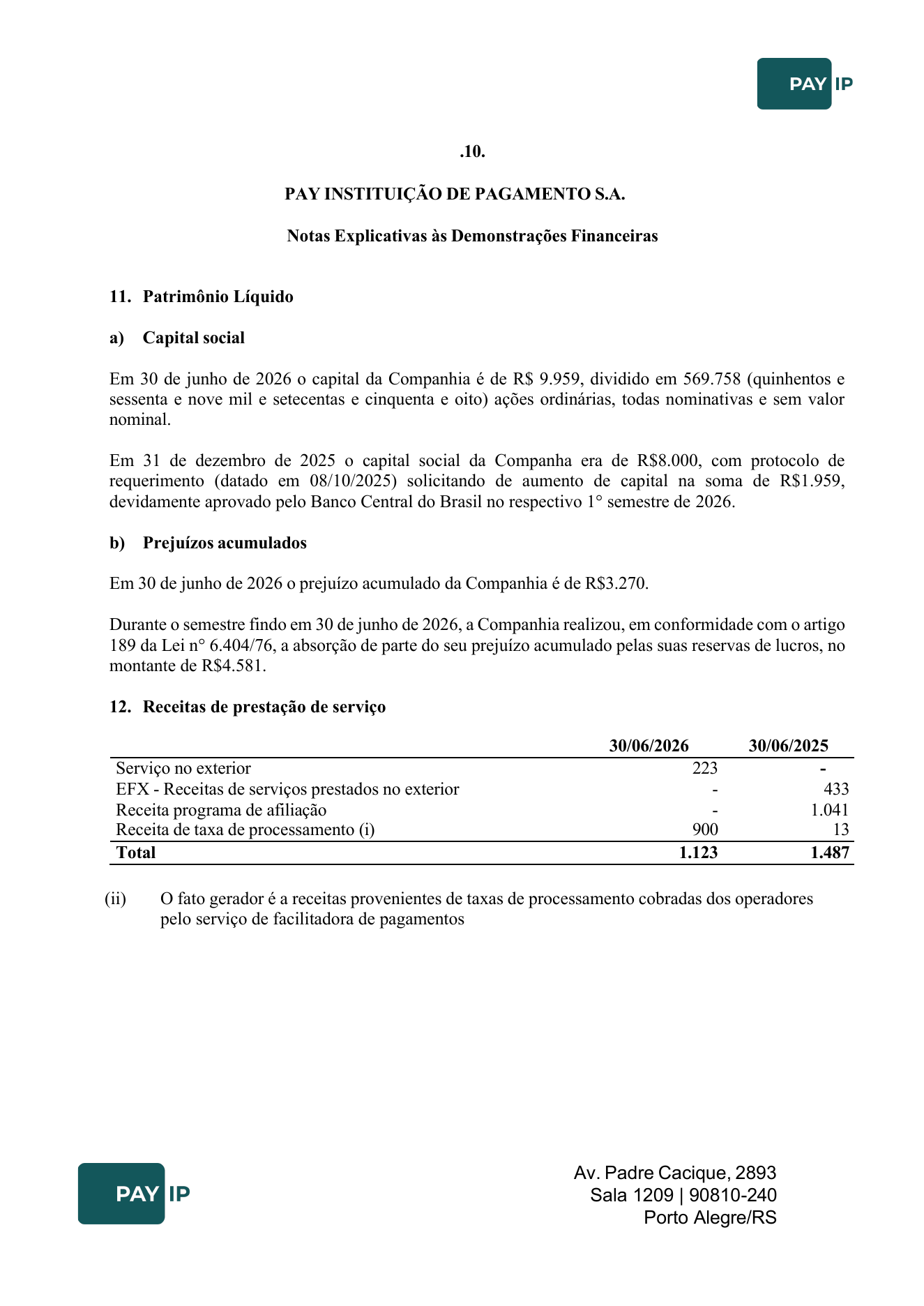 Notas explicativas, notas 11 e 12.