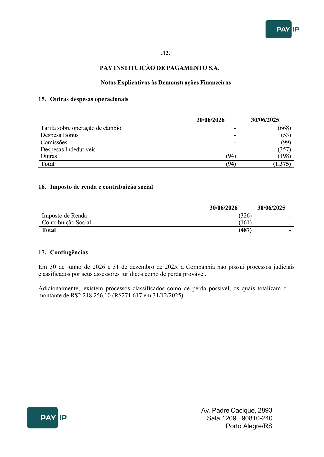 Notas explicativas, notas 15 a 17.